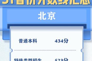 不限制还了得？文班新秀赛季使用率高达31.6%排名历史第一